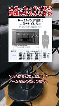 [VESA] Answering Questions [LCD Monitors]