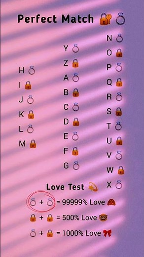 Perfect Match by Name Letters 💍💖 | Check Your Love Compatibility 🫣💫