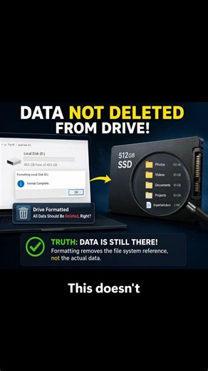 You are formatting your drive wrong