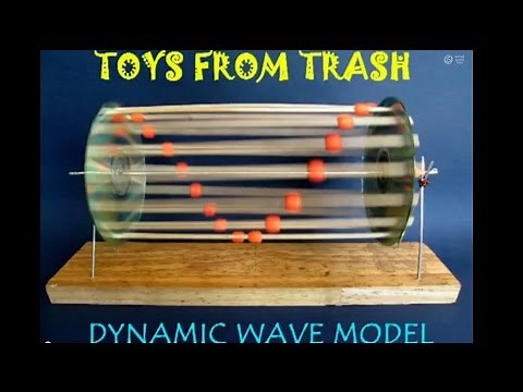 DYNAMIC WAVE MODEL - ENGLISH - 25MB