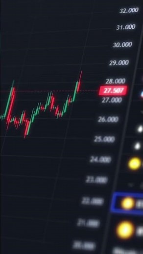 Break of Structure Signals Trend Change