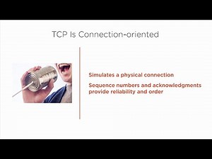 Understanding TCP (Transmission Control Protocol)