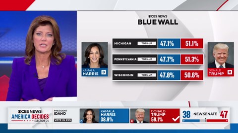 South Carolina Rep. Jim Clyburn says Harris still has a path to victory, but "it's thorny"