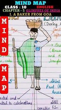 Mind Map : A Baker From Goa - Class 10 English Chapter 5 Glimpses of India Part I | #mindmap