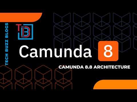 Camunda 8 - Camunda 8.8 Architecture | TECH BUZZ BLOGS