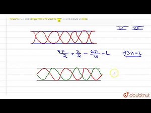 An open organ pipe in vibrating in its fifth overtone. The distance between two consecutive points