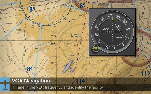 31. 导航系统 - VOR (Navigation Systems - VOR)