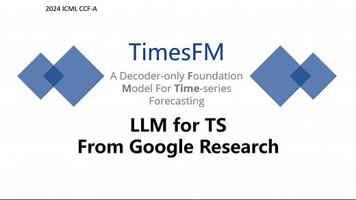 论文研读之时序预测大模型TimesFM：专用于时序预测的大模型（from 谷歌研究院）