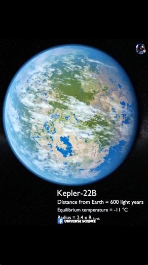Earth🌎 Like Planets Size Comparison #UniverseScience | Universe Science