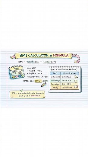 BMI Calculator Explained | BMI Formula & Weight Category Guide #bmi #viral