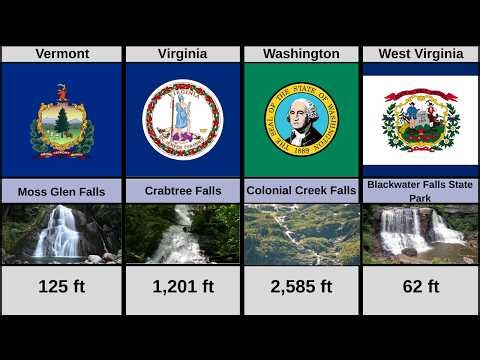 HIGHEST Waterfall in Every U.S. State