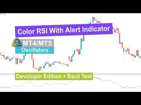 🚀 Color RSI Indicator with Alert (CRA) for MT4 /5 - 2026 [Developer Update] - [TradingFinder]