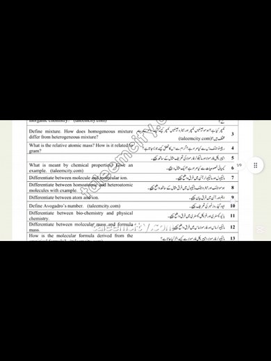 Dear Sir Farhan Mayo on TikTok