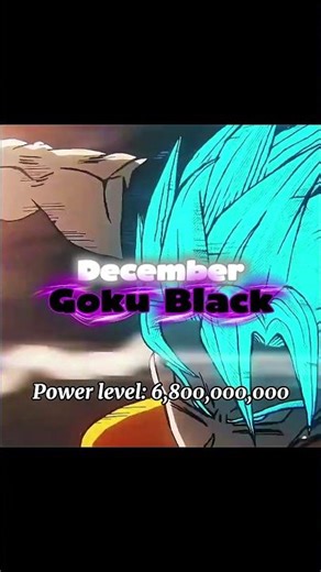 Which DBZ Character did you get? 🤔 | Your Month Your DBZ Characters #shorts