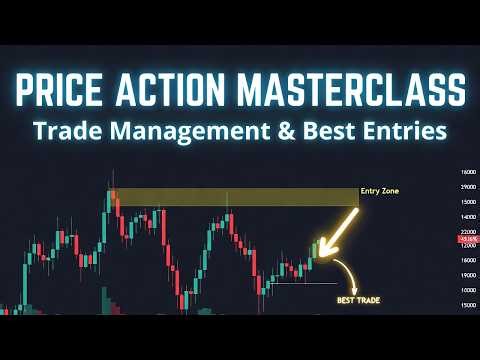 Price Action Trading Masterclass | Trade Management & Picking the Best Trades