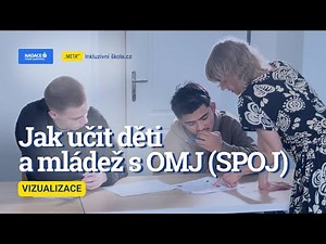 Vizualizace