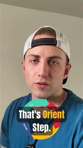 OOrientDA Loop #OODAloop #OrientStage #DecisionMaking #SituationalAwareness #StrategyMindset