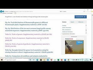 How to Use the FungalTraits Database
