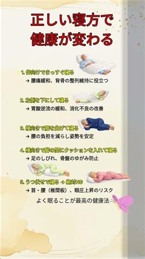 健康に良い寝方とNGな寝方 #睡眠姿勢#正しい寝方#睡眠の質#健康知識#健康情報#快眠#睡眠改善#健康習慣#睡眠豆知識#健康ショート