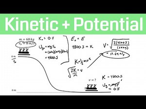 How to Find Kinetic and Potential Energy
