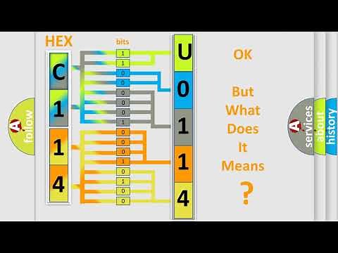 DTC Jeep U0114 Short Explanation