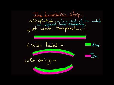 The Bimetallic Strip