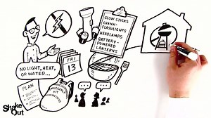 Strong winds are headed our way. That means power outages could be headed our way, too. Here's some video tips on how to prepare #wawx ✅ BIGGEST tip: Don't use BBQs or camp stoves indoors and keep generators well ventilated or everyone may get sick ✅ If you have decorations (like inflatables), double check that they're tied down (or say goodbye to Snoopy or that big Minion) ✅ Use your phone to locate and find your power utility’s outage map so you can have easy reference for it. ✅ Make sure your