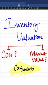 Why inventory valuation is very important? #financialanalysis #finance #banking #credit #businessfinance #careergrowth #business #lending # | Banking Credit Analysis Process
