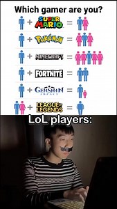 618K views · 7.3K reactions | Which gamer are you #reels #explore #explorepage #game #gaming #games #gamer #boy #girl #boys #girls #woman #man #women #men #lol #minecraft #fortnite #pokemon #supermario #genshinimpact #friends #couple #single #relationships #friendship #luziwei #relatable | LuZiwei | Facebook