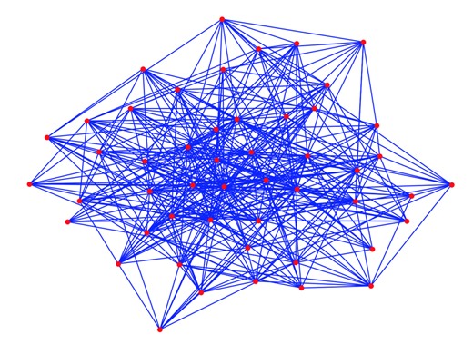 La théorie des graphes : La science des interconnexions, de quelle manière cette discipline modélise-t-elle la complexité de notre monde ?