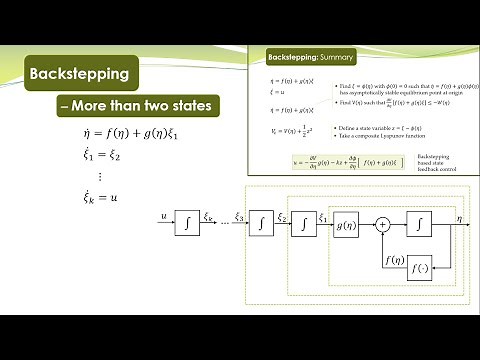 NCS - 41 - Bacstepping Control - General Case - more than two states