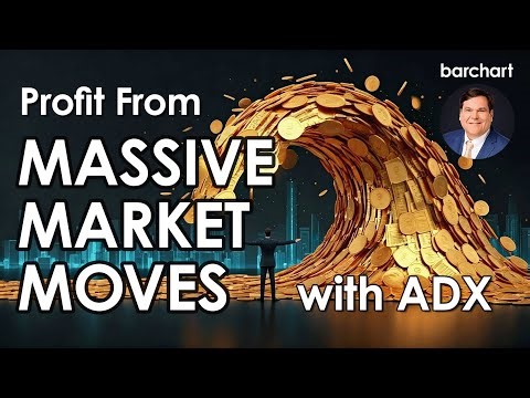 ADX Trading Strategy: Profit From Massive Market Moves