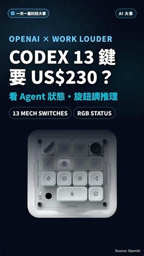 OpenAI's $230 13-Key Codex Console Has No AI Model Inside
