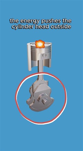 How A Car Engine *Actually* Works ⛽️⚙️ (Explained)