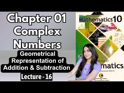 Chapter 1 Complex Numbers | Geometrical Representation of Addition & Subtraction | Class 10 Math