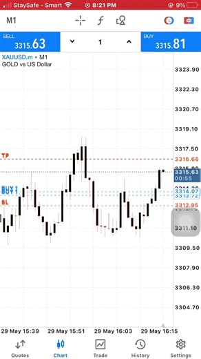 Demo Trader នៅលើ TikTok