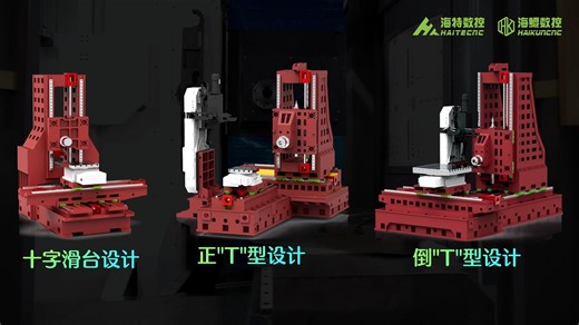 【硬核科普】可能是B站讲得最好的卧式加工中心视频！看完颠覆你对制造业的认知！