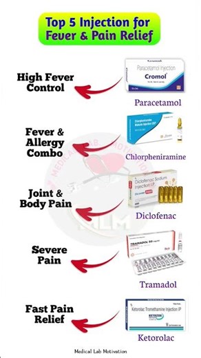 Top 5 Injection for Fever & Pain Relief 💉🤕🩸🏥