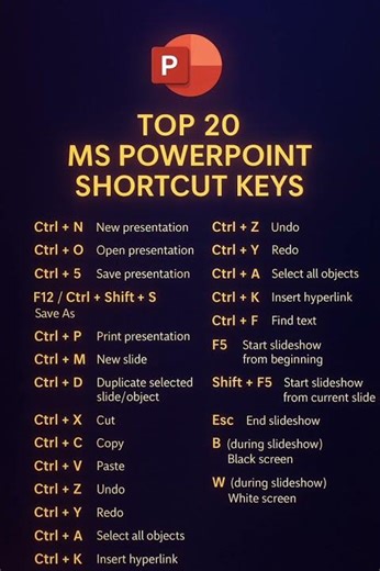 Top 20 PowerPoint Shortcut Keys 🔥 | Boost Your Presentation Skills in Seconds! #shorts