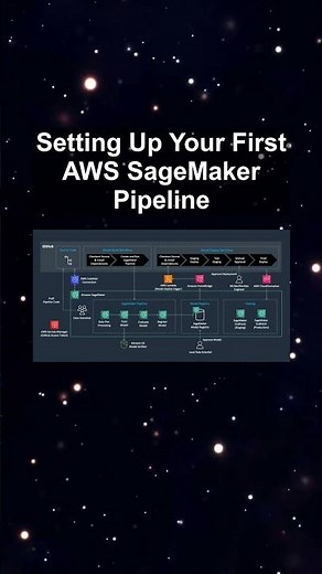 Setting Up Your First AWS SageMaker Pipeline #ai #artificialintelligence #machinelearning #aiagent