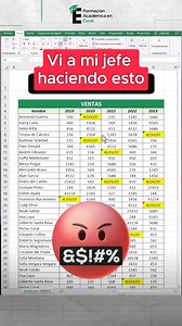 30K views · 658 reactions | Corrige errores en Excel con unos clics. ✅ #excel #exceltips #formacionacademicaexcel | FAE - Formación Académica Excel | Facebook