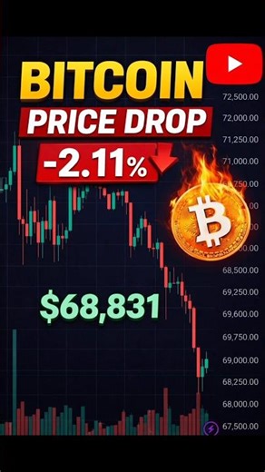 BTC Bloodbath 💀 Smart Money Is Watching This Level