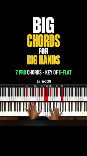 7 Pro Chords (Gospel Piano Lessons for Beginners)