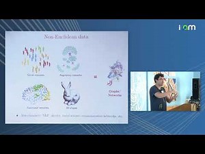 Xavier Bresson: "Convolutional Neural Networks on Graphs"