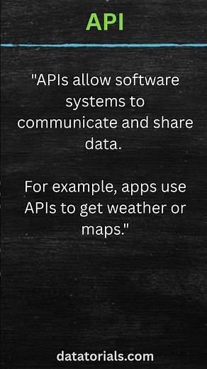 What is API ?