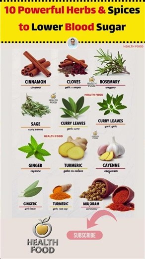 Control Your Sugar Naturally: 10 Powerful Herbs & Spices to Lower Blood Sugar Without Medication