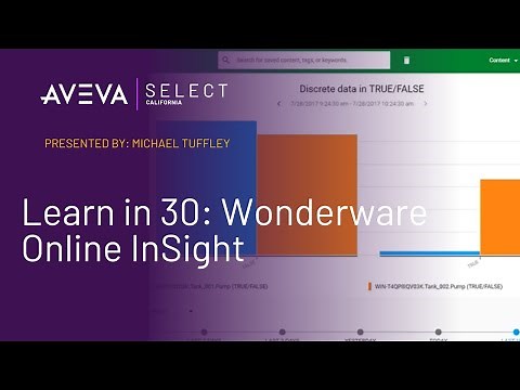 Learn in 30: Wonderware Online InSight