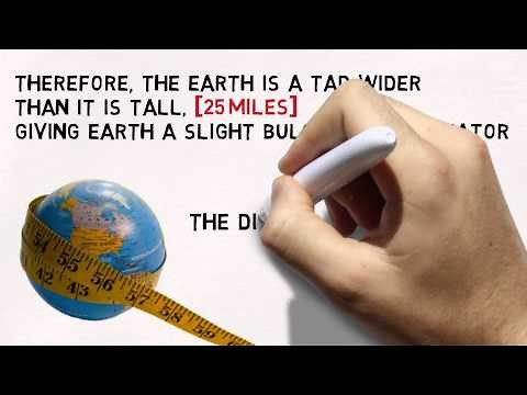 How BIG is the Earth?