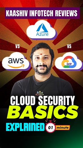 7.7K views · 44 reactions | Cloud Security Basics: Protect AWS, Azure & Google Cloud! | kaashiv infotech reviews Full Video : https://youtu.be/g_Jcw6G5-Q4 | KaaShiv InfoTech Company | Facebook