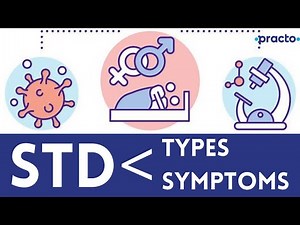 Sexually Transmitted Diseases (STD) Symptoms | Types Of STDs ( Herpes, Syphilis, HPV, Chlamydia)